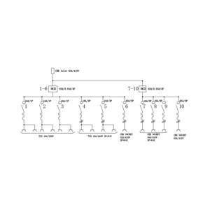 Ekström SV634T256T235CEE Stromverteiler