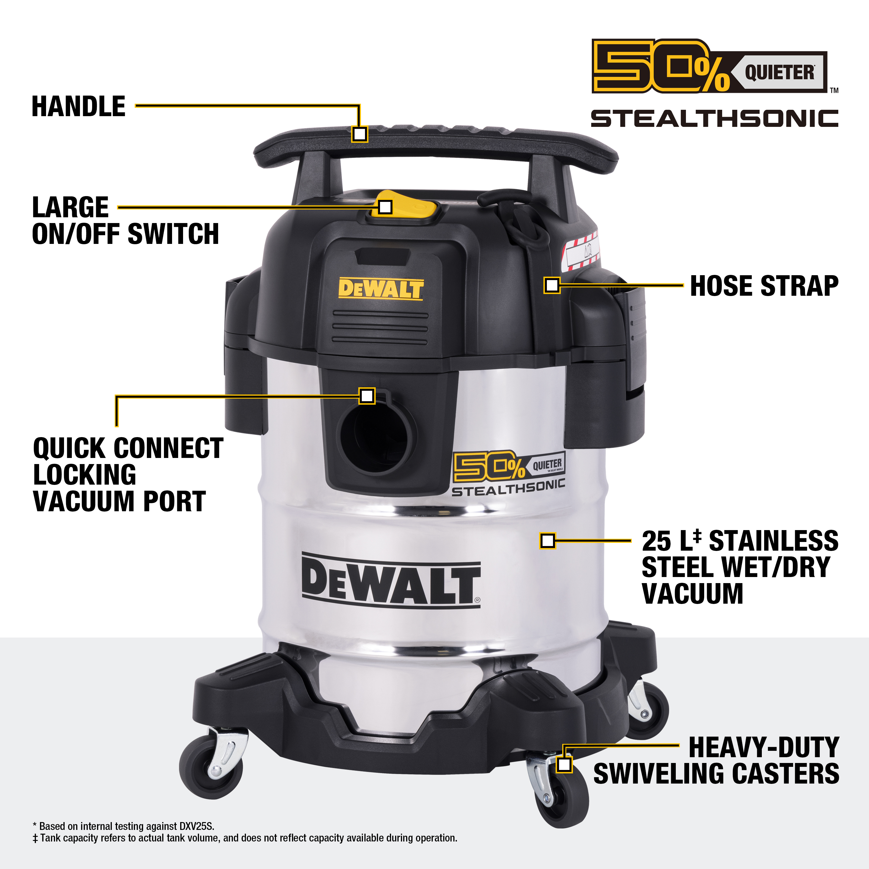 Nass-Trockensauger, DXV25S-QT Stealthsonic_2
