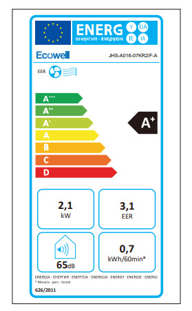 Mobiles Klimagerät, ECO-CON 7000_3