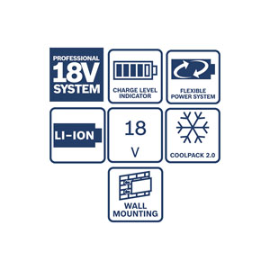Bosch Starter Set 2x 4.0Ah/GAL 18V-40 Akku