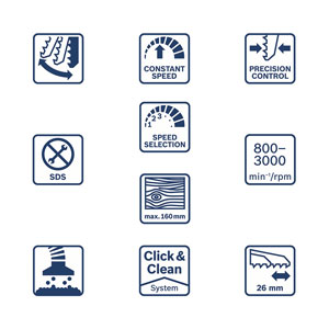 Bosch Stichsäge in L-Boxx GST 160 CE 0.601.517.030