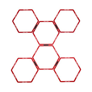 PURE2improve Koordinationsgitter