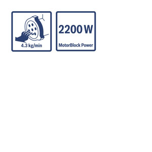 Bosch MFW68660 ProPower Fleischwolf