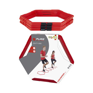 PURE2improve Koordinationsgitter