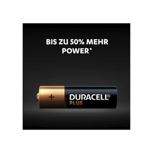 Duracell Batterien Plus Power Vorratspackung 28xAAA