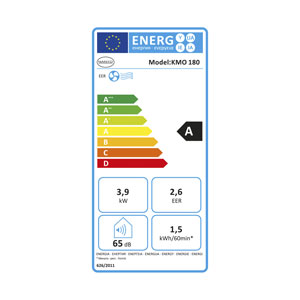 Nanyo KMO180 Klimagerät