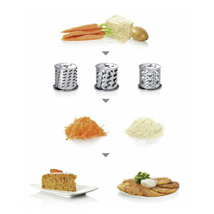 Bosch MFW68660 ProPower Fleischwolf