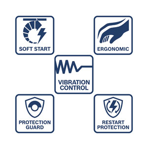 Bosch Professional Set Winkelschleifer GWS 22-230 J Set