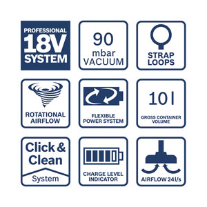 Bosch GAS 18V-10 L Akku-Staubsauger Solo inkl. Zubehör