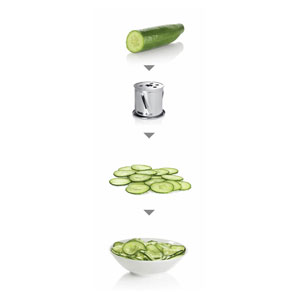 Bosch MFW68660 ProPower Fleischwolf