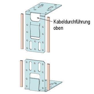 PROTEKTOR Türpfostensteckwinkelset (für UA/CW 75)