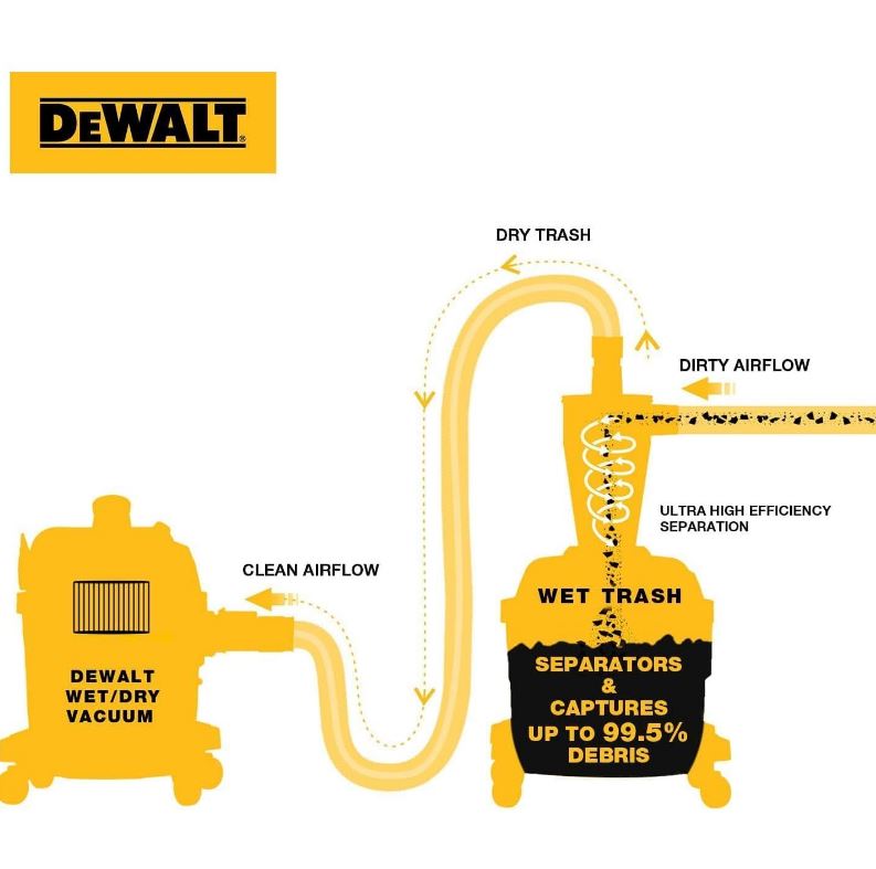 Vorabscheider, DXVCS002_2