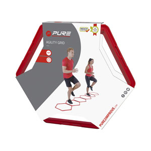 PURE2improve Koordinationsgitter