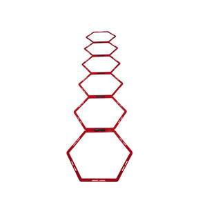 PURE2improve Koordinationsgitter